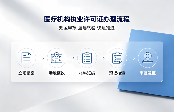 <a href='https://www.tajlb.com/'>医疗机构执业许可证</a>1.png