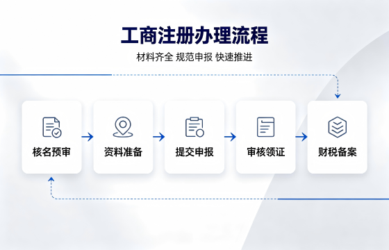 <a href='https://www.tajlb.com/'>工商注册</a>1.png