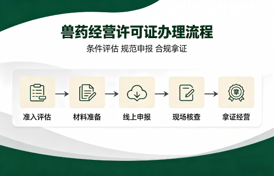 <a href='https://www.tajlb.com/'>兽药经营许可证</a>1.png
