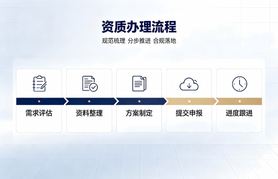 <a href='https://www.tajlb.com/'>跨境劳务经营许可证</a>1.png