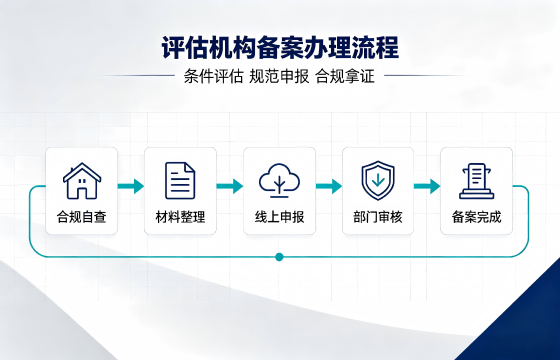 <a href='https://www.tajlb.com/'>房地产评估机构备案</a>1.png
