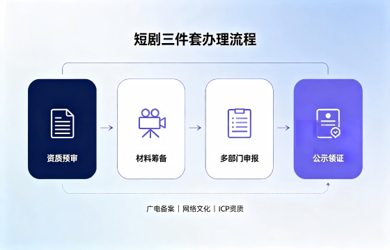 广电流程.png