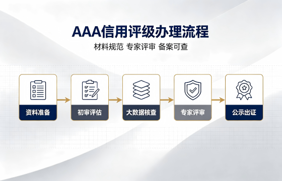 <a href='https://www.tajlb.com/'>AAA信用评级</a>1.png