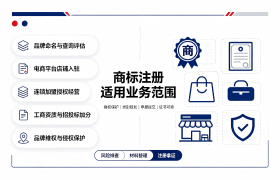 <a href='https://www.tajlb.com/'>商标注册</a> (1).png