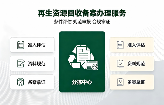 <a href='https://www.tajlb.com/'>再生资源回收备案</a>1.png