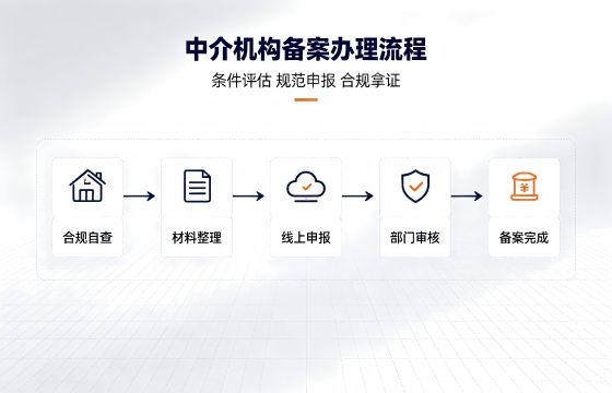 <a href='https://www.tajlb.com/'>房地产中介机构备案</a>1.png