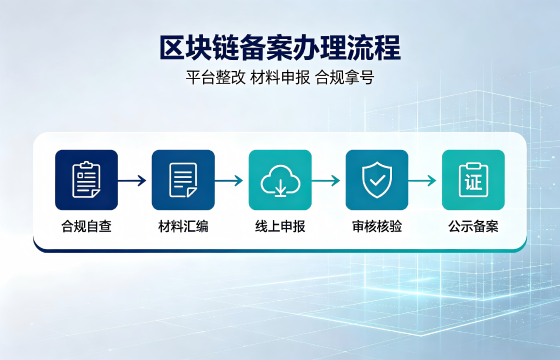 <a href='https://www.tajlb.com/'>区块链资质许可证</a>1.png