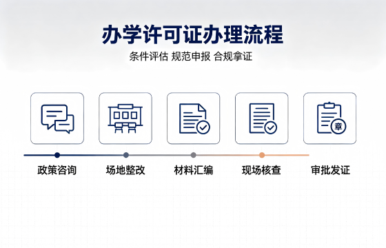 <a href='https://www.tajlb.com/'>培训机构办学许可证</a>1.png