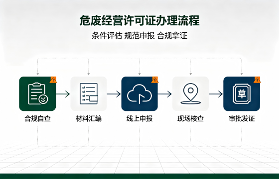 <a href='https://www.tajlb.com/'>危险废物经营许可证</a>1.png